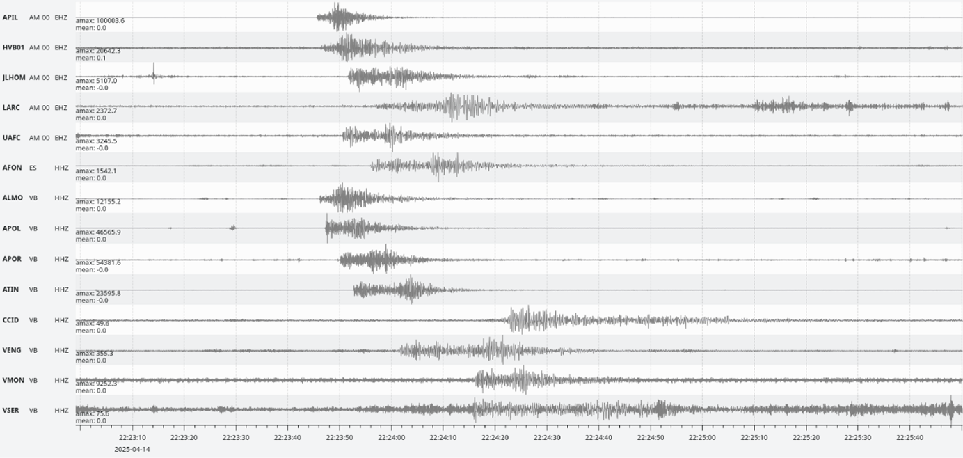 20250416_Registre_torrevieja